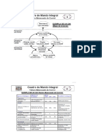 Ejemplo CMI