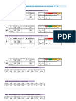 Informe Nº 04 de Fisica III Final.xlsx