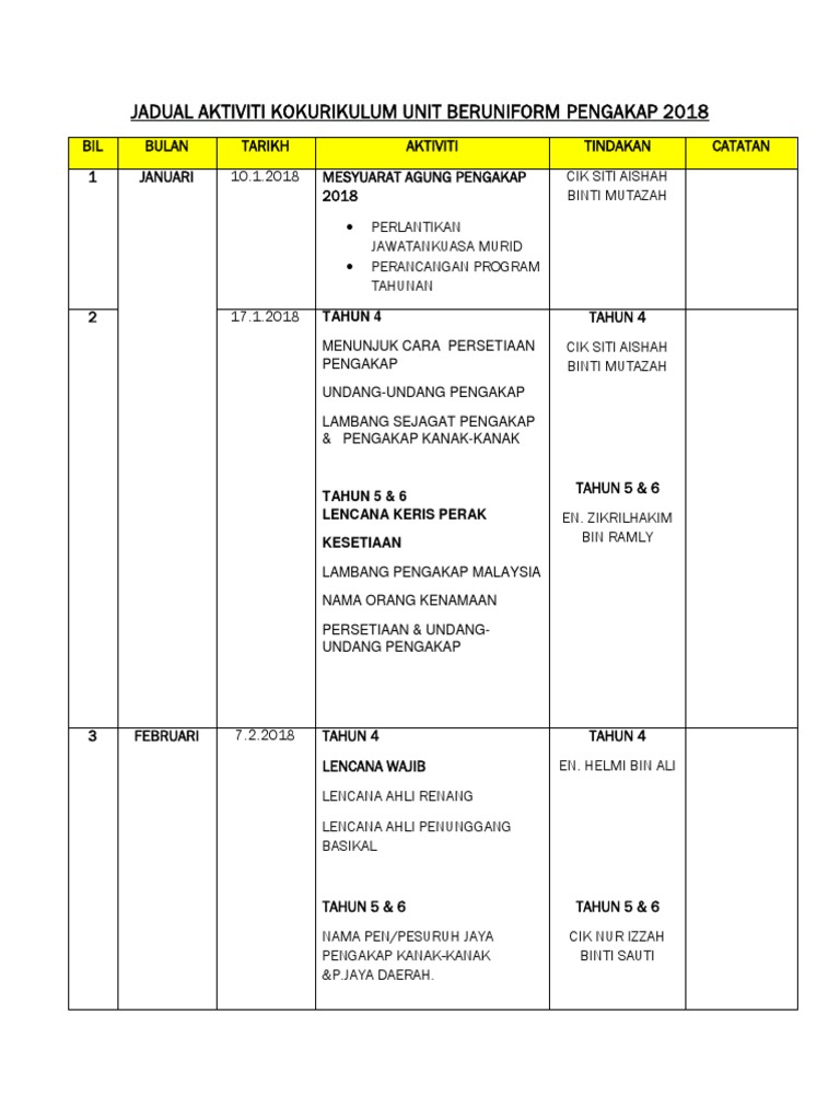 Takwim Rancangan Tahunan Pengakap 2018 Pdf