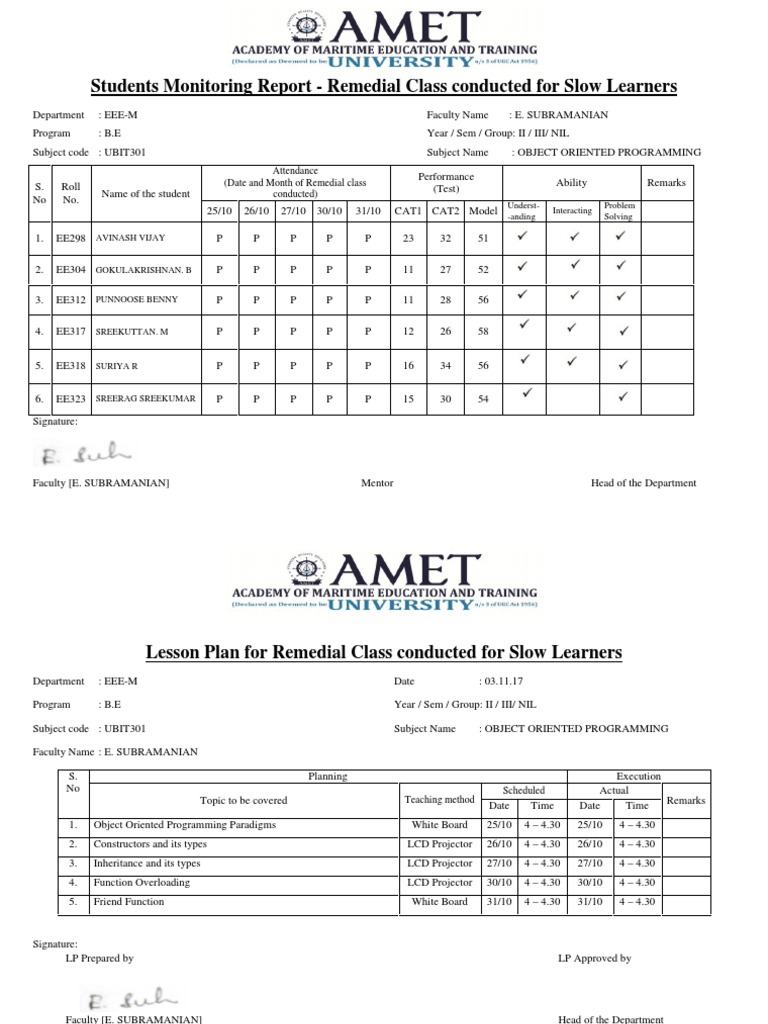 Slow Learners - Format 2 | PDF | Object Oriented Programming | Lesson Plan