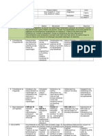 DLL q2 Week 4 Rosario District Original