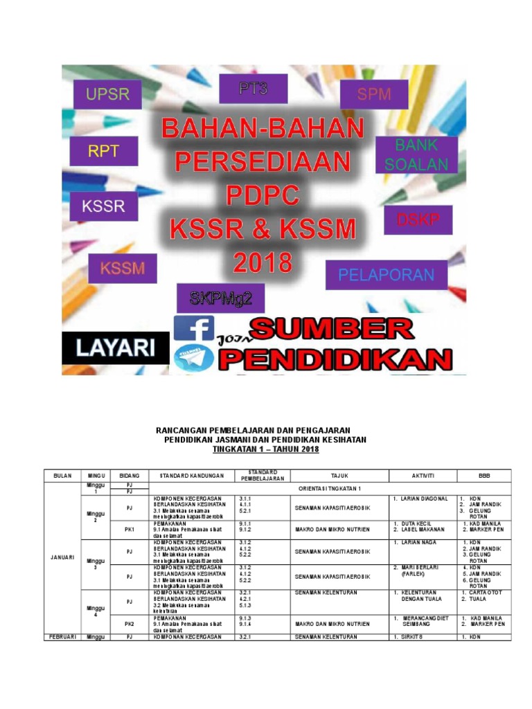Rpt Pjpk Tingkatan 1 2018 Doc