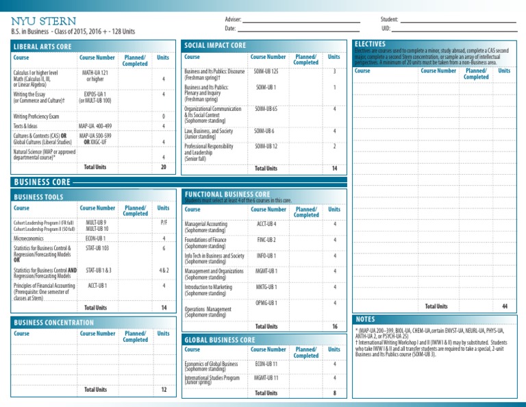 stern-sample-curriculum-pdf-academia-cognition