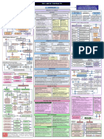 Contract-Law-Flowchart.pdf