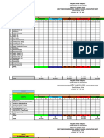 Cdsa Result 2017 2018