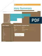 Tool Inventory Summary: Item Counts Most Recently Acquired Item