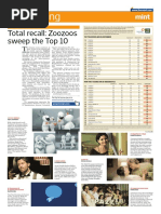 Total Recall: Zoozoos Sweep The Top 10: Advertising