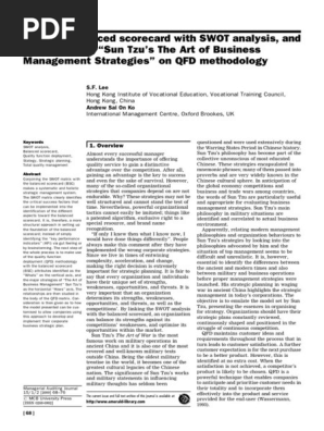 SWOT Analysis