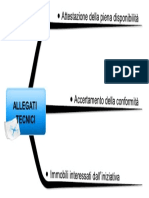 ALLEGATI TECNICIMappa PDF