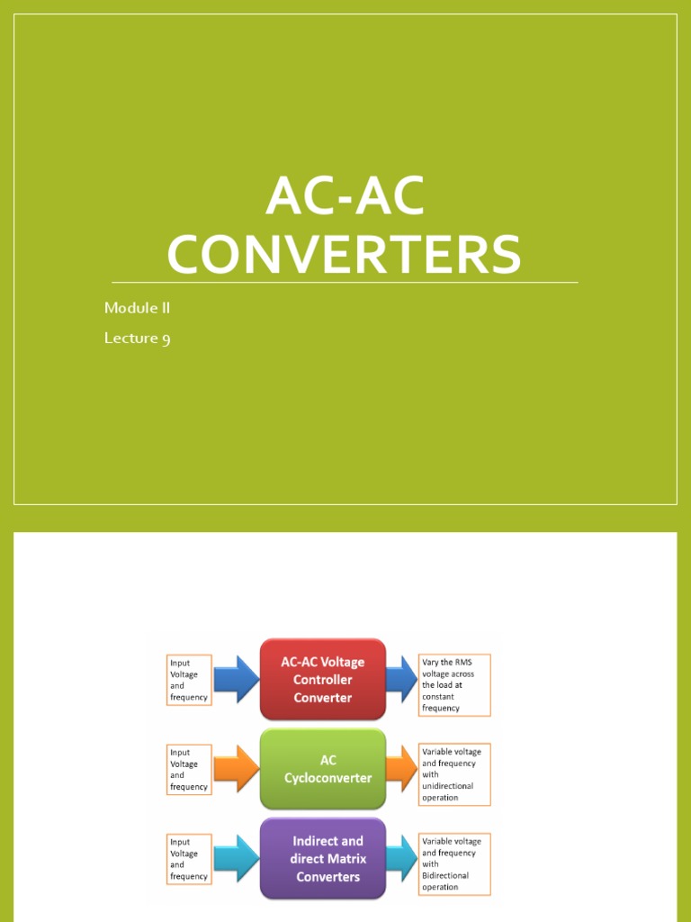 AC-AC Converter Applications and Control | PDF | Alternating Current ...
