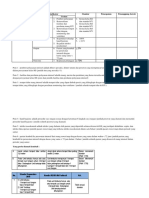 Format SPM