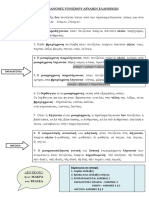 ΒΑΣΙΚΟΙ ΚΑΝΟΝΕΣ ΤΟΝΙΣΜΟΥ ΑΡΧΑΙΩΝ ΕΛΛΗΝΙΚΩΝ