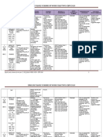 English Yearly Scheme of Work Year 2 Cefr 2018