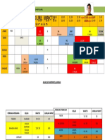 Jadual Mengajar 2018