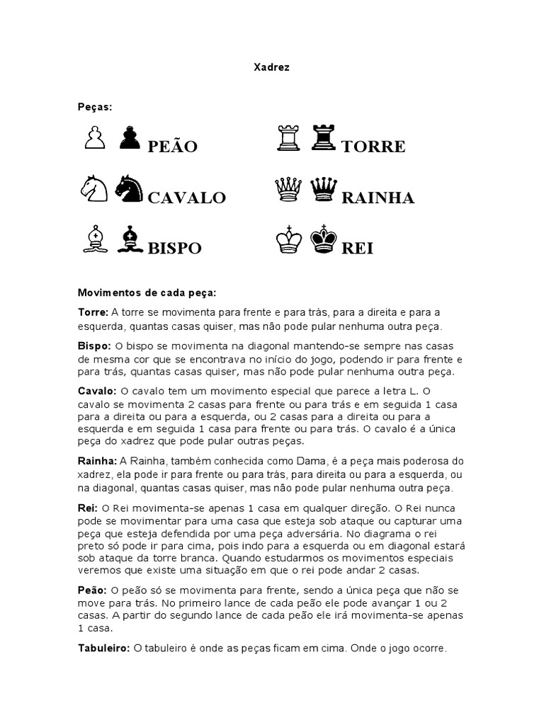 Xadrez para iniciantes: símbolos indicam o movimento das peças