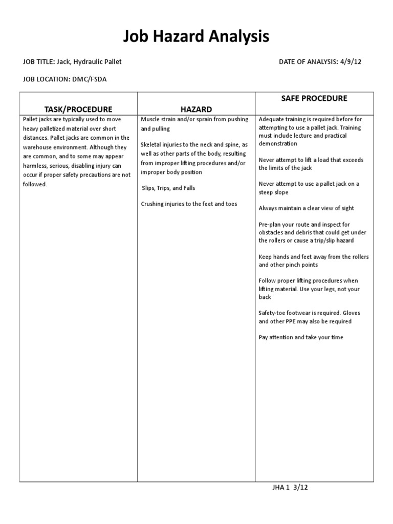 JHA Jack Hydraulic Pallet Pallet Injury