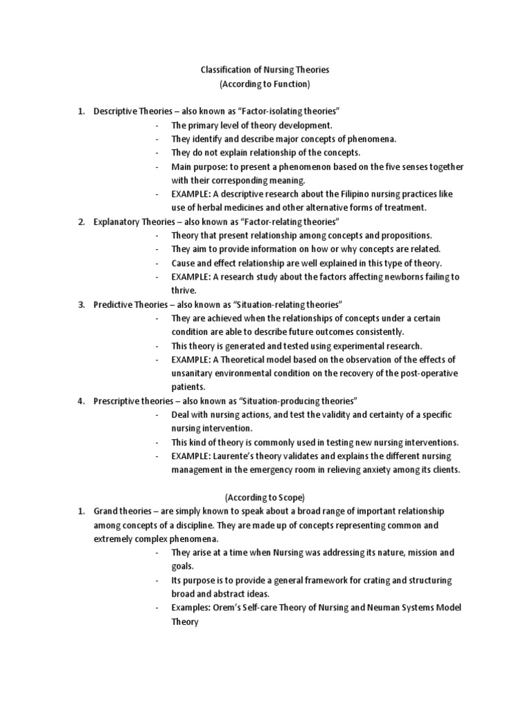 Classification of Nursing Theories Theory Nursing