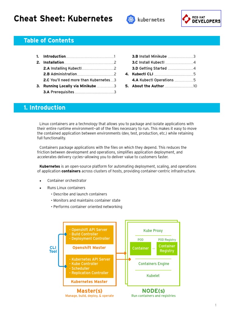 Kubernetes Cheat Sheet r1v1 | PDF | Information Technology Management ...