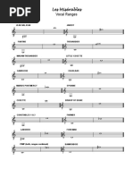 Les Miserables - Vocal Ranges PDF