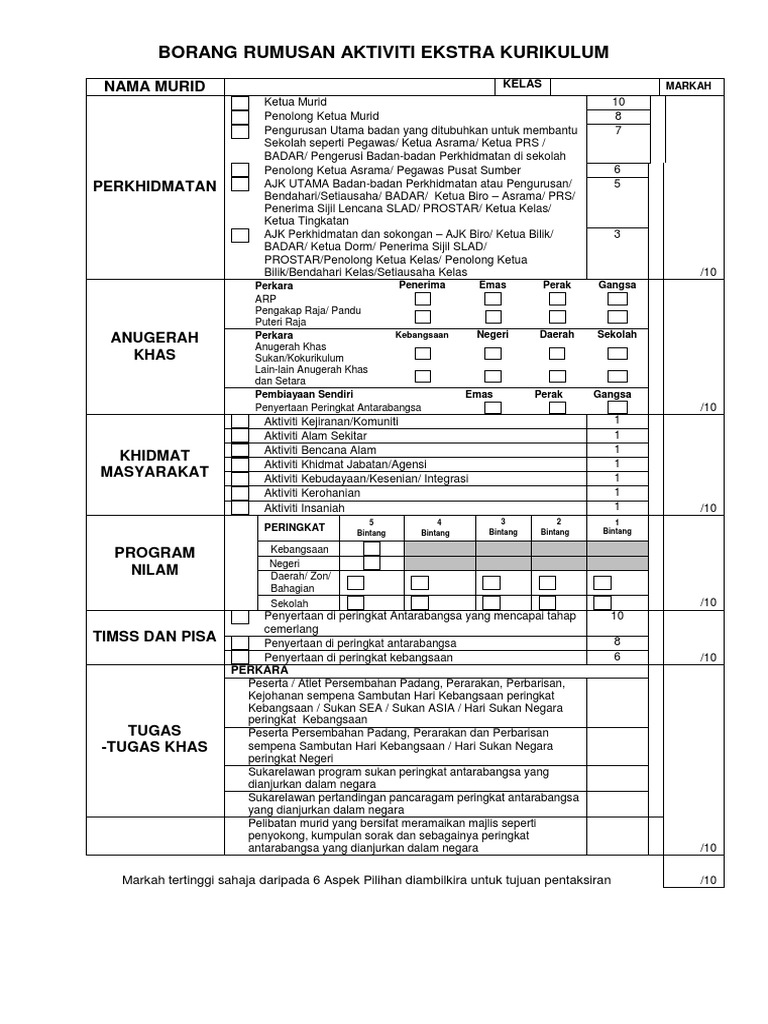 Borang Rumusan Aktiviti Ekstra Kurikulum Pdf