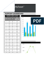 IC Support Dashboard1