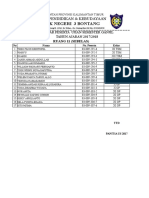 Daftar Peserta Ujian Semester Ganjil