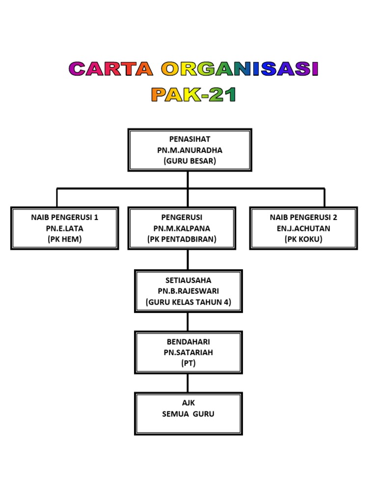 Carta Pak 21 | PDF