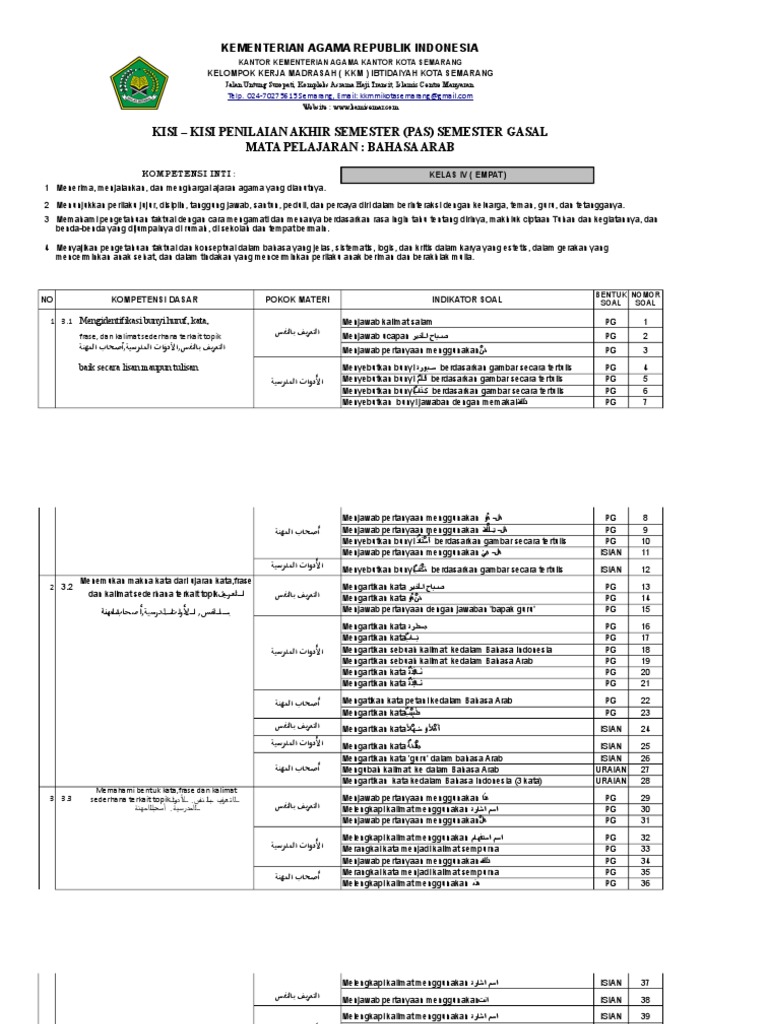 Soal Uas Ggenap Bahasa Arab Kls 4 Min