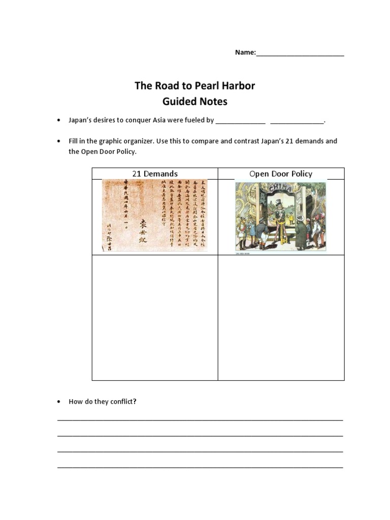 Guided Notes Page Empire Of Japan Attack On Pearl Harbor