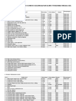 2.1.4.2.Evaluasi Kondisi Kelengkapan Medis