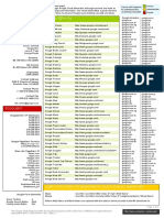 My Google-Cheat-Sheet.pdf