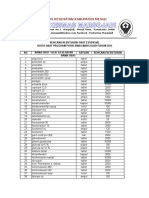 DINAMIKA Logistik Obat Pustu Dan Polindes PKM Margojadi 2016