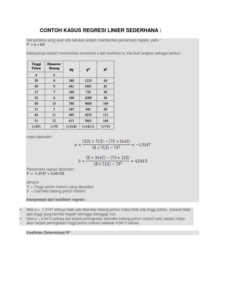 Contoh Kasus Regresi Linier Sederhana Berganda