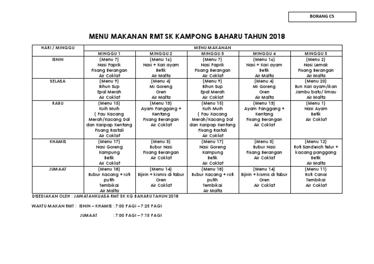 Menu RMT 2018 | PDF