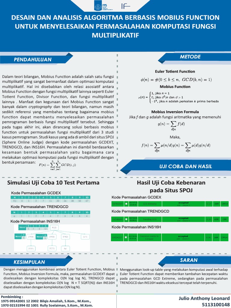 download-template-poster-skripsi-terbaru