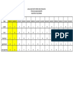 Jadwal Dinas Praktek Profesi Ners Keperawatan