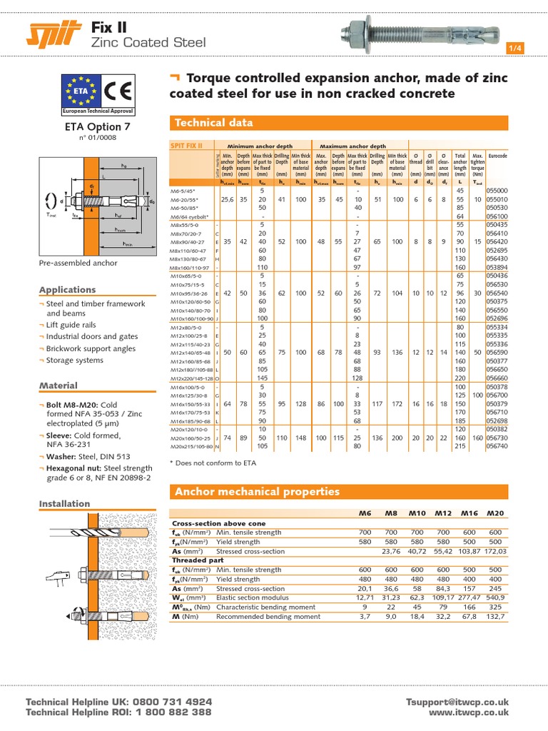 Spit Fix II Zinc-Coated Anchor Guide | PDF | Materials | Building ...