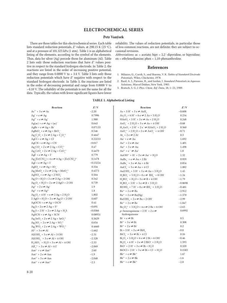 Electrochemical Series and Potentials | PDF | Electrochemistry | Redox