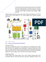 Tulisan Tentang Feedmill Bppdan