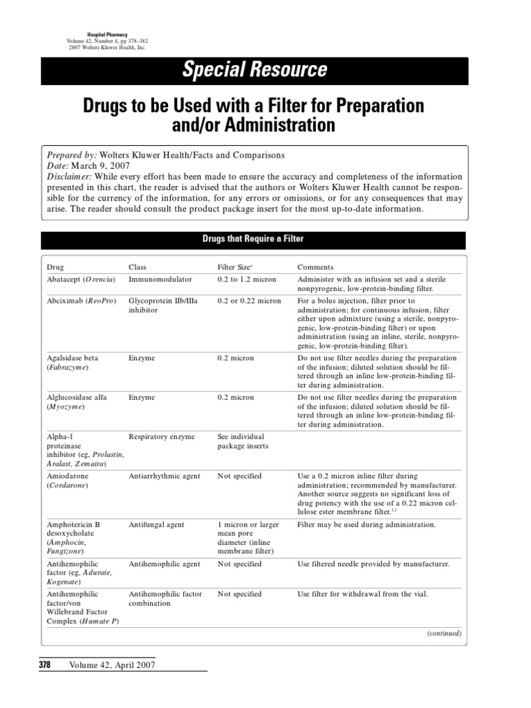 Injectable Drug Intravenous Therapy Pharmaceutical Drug