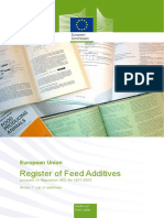 Animal Feed Eu Reg Comm Register Feed Additives 1831 03