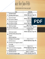 Pace For Jan-Feb 7th