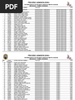 Resultado Admision 2018-I