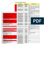 Daftar SK PKM Kwanyar