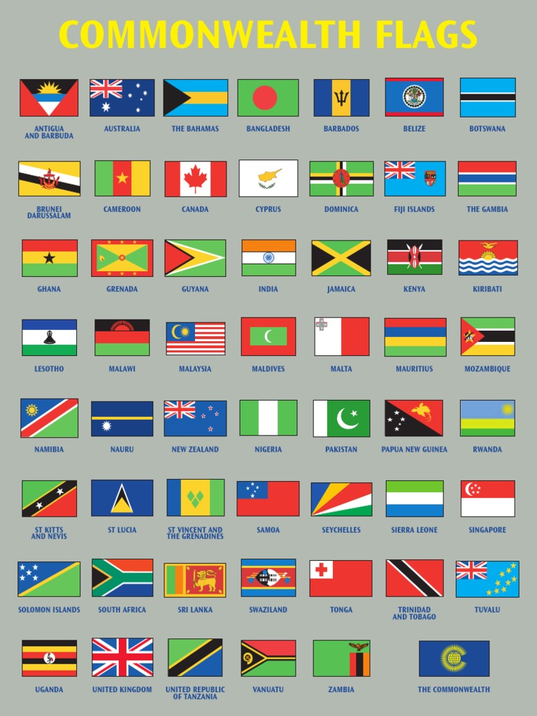 A 3 Commonwealth Flags Poster 2010 | Commonwealth Of Nations | Australia