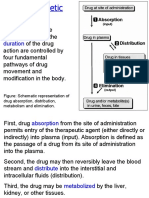 Drug Administration and Absorption