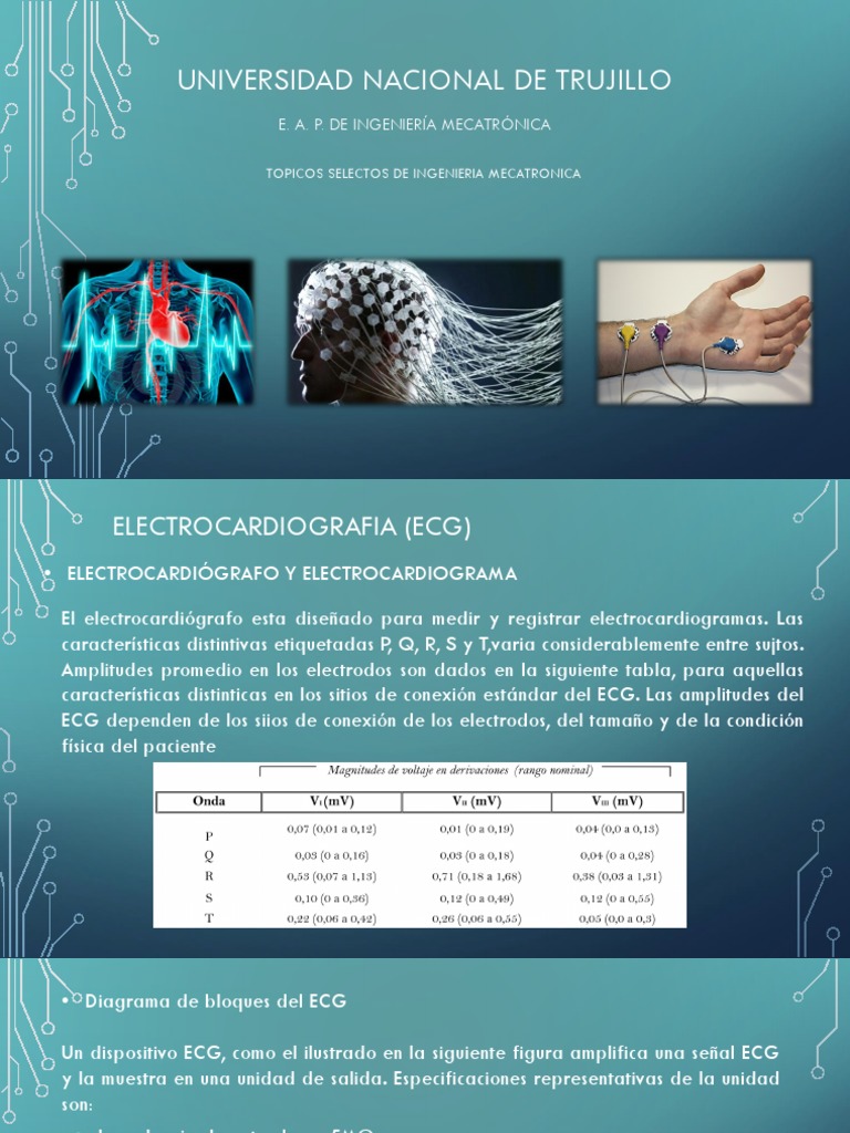 Electrofisiologia (Resumida) Electromiografia
