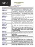 Quadro Emendas Constitucionais Atualizado Jan-2018