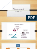 Government: Social Studies Form 5