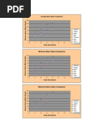 Download Indonesia PSC Salary Range Survey 2006 by Rifqi Arifin SN36868579 doc pdf